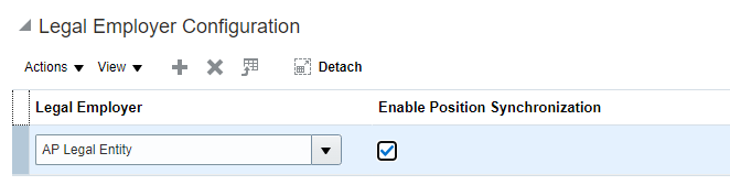 Legal Employer Position Synchronization